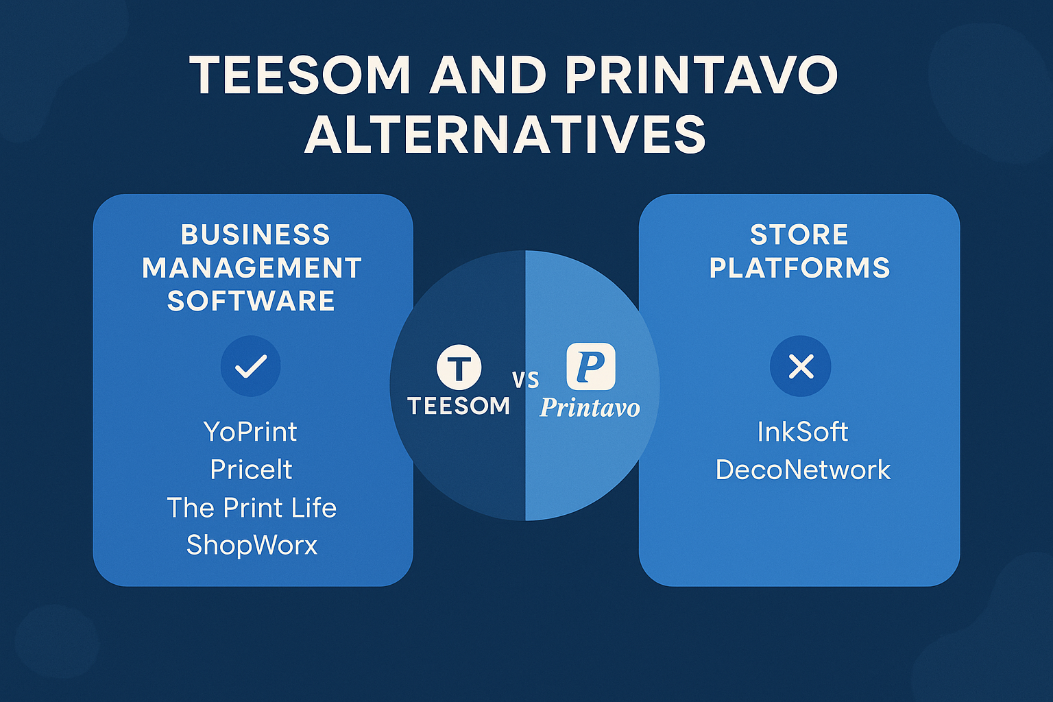 Teesom and Printavo Alternatives